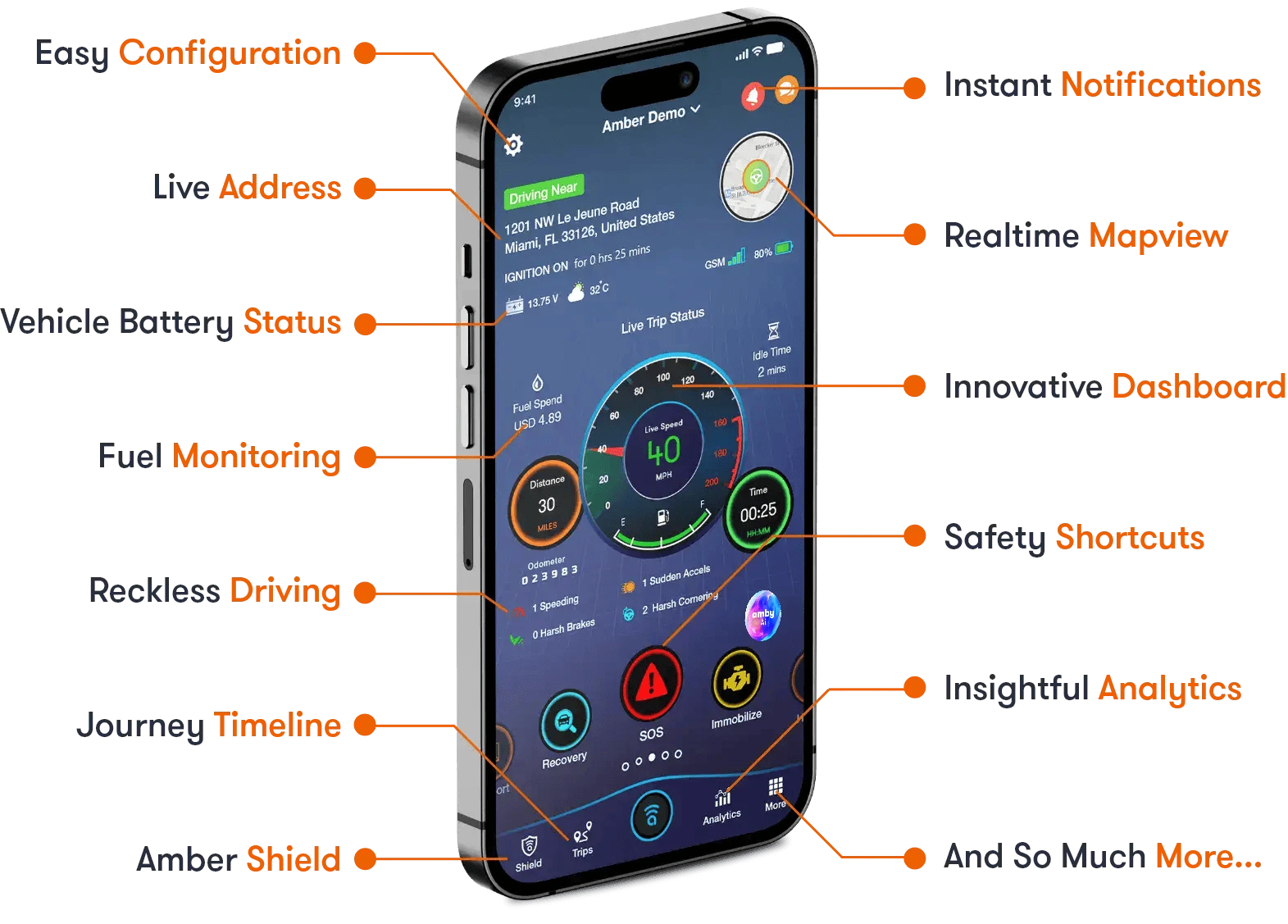 Amber Connect mobile app interface displaying GPS tracking and telematics features