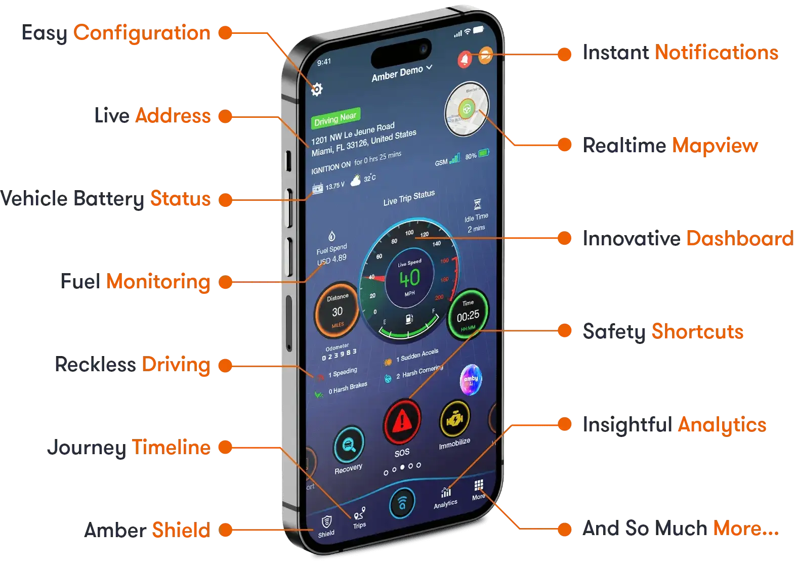 Amber Connect mobile app interface displaying GPS tracking and telematics features